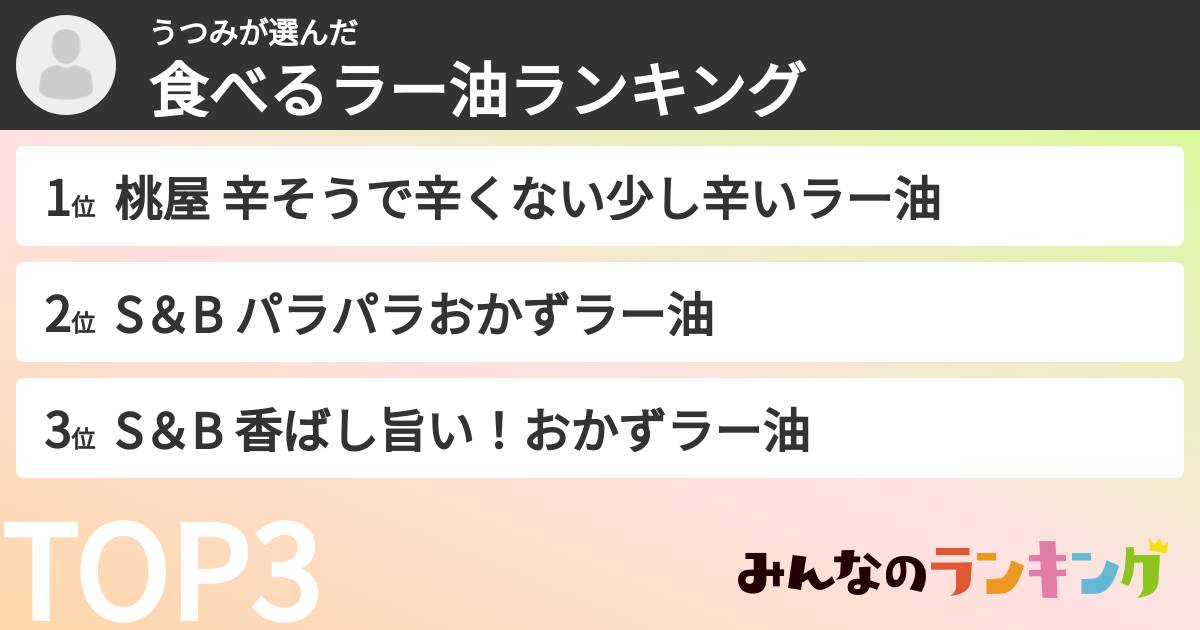うつみさんの「食べるラー油ランキング」