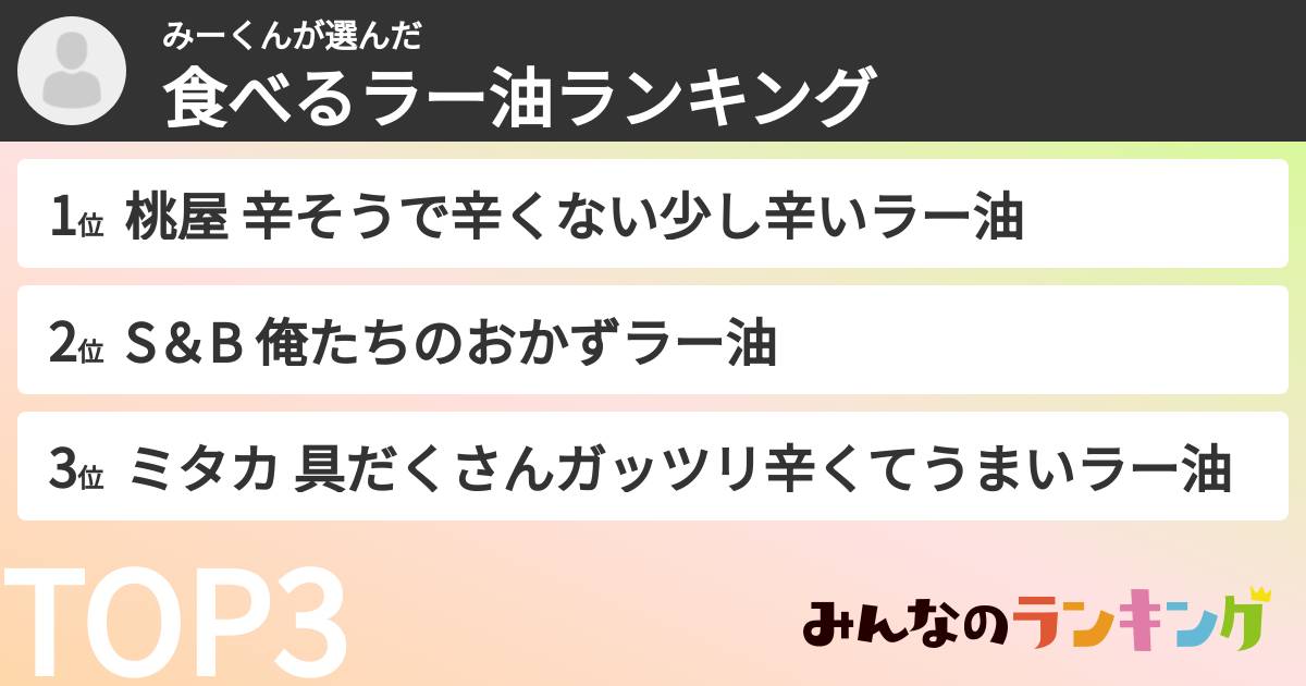 みーくんさんの「食べるラー油ランキング」