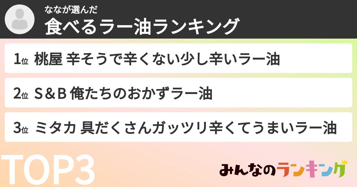 ななさんの「食べるラー油ランキング」
