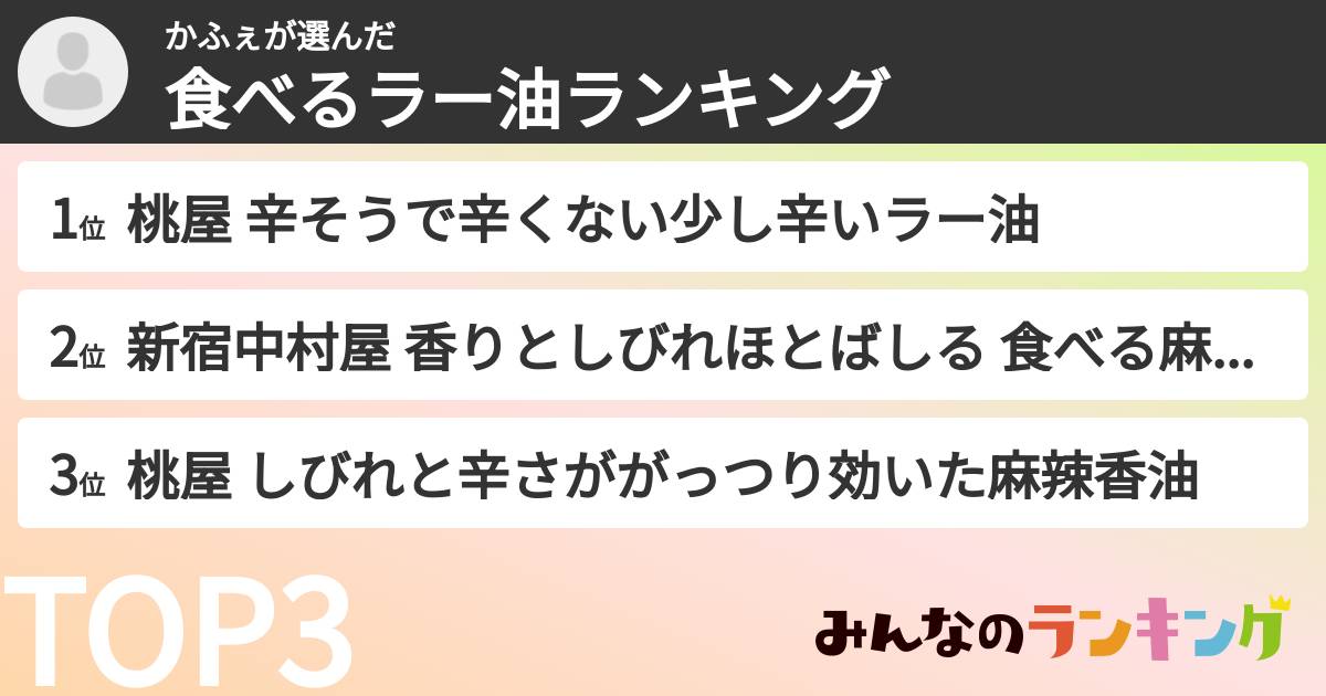 かふぇさんの「食べるラー油ランキング」