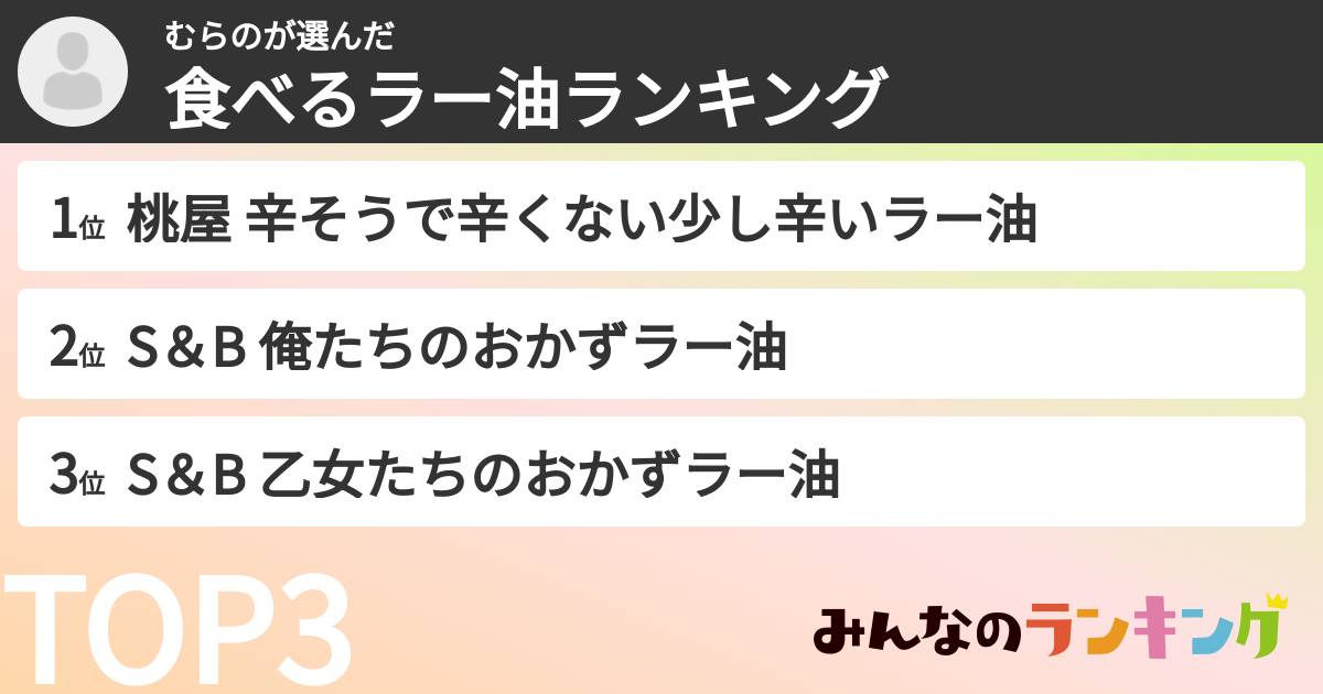むらのさんの「食べるラー油ランキング」
