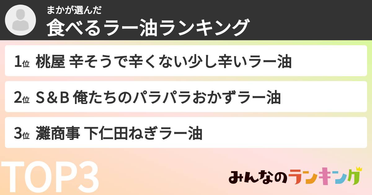 まかさんの「食べるラー油ランキング」