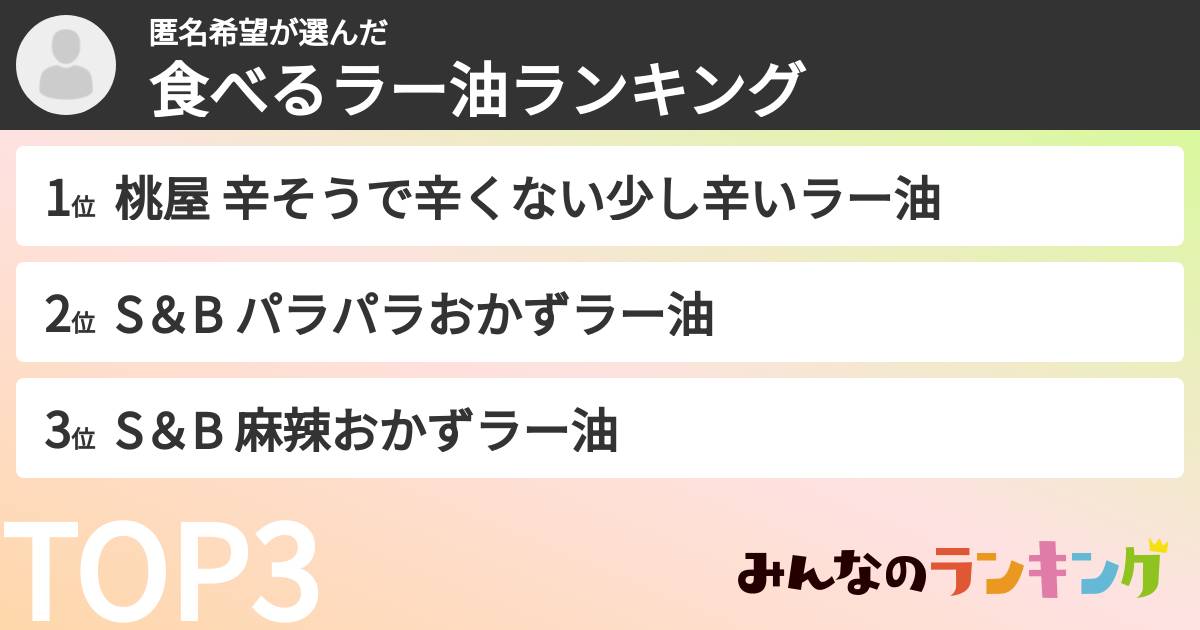 匿名希望さんの「食べるラー油ランキング」