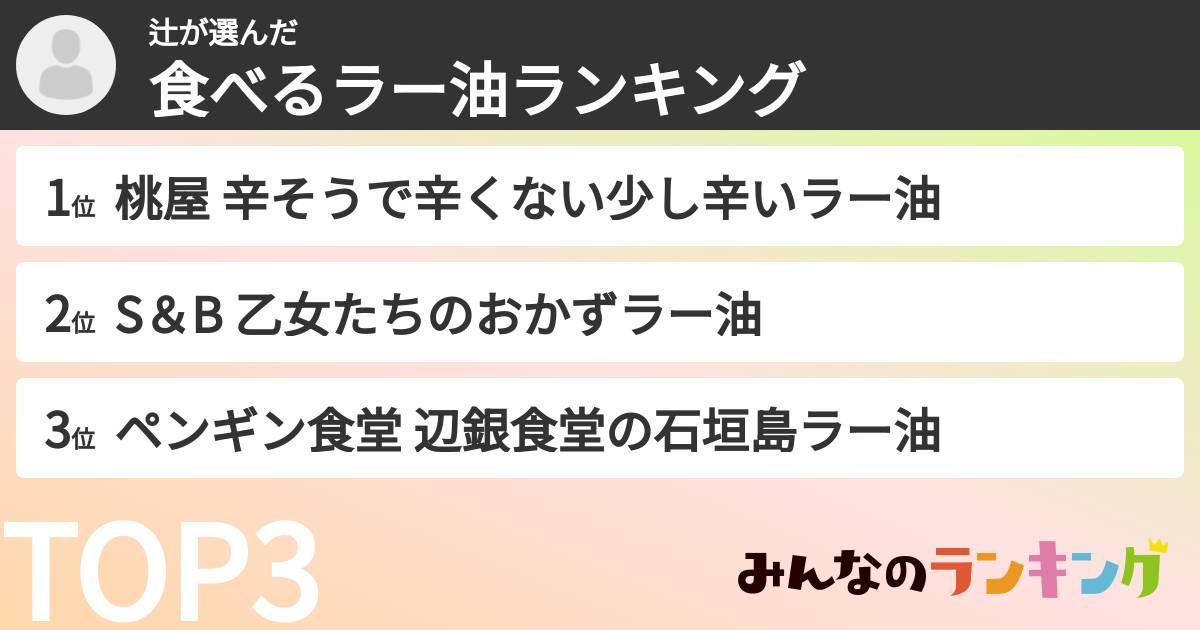 辻さんの「食べるラー油ランキング」
