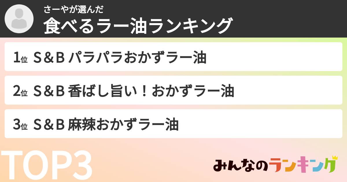 さーやさんの「食べるラー油ランキング」