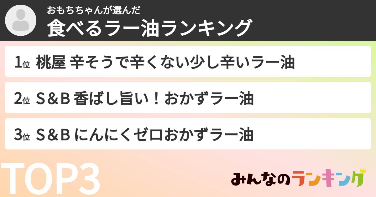 おもちちゃんさんの「食べるラー油ランキング」