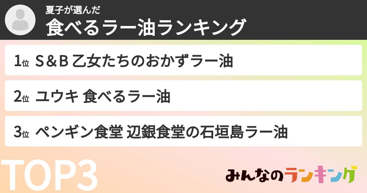 夏子さんの「食べるラー油ランキング」
