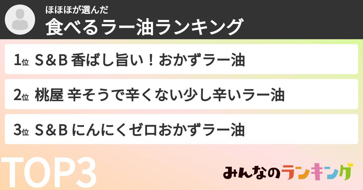 ほほほさんの「食べるラー油ランキング」