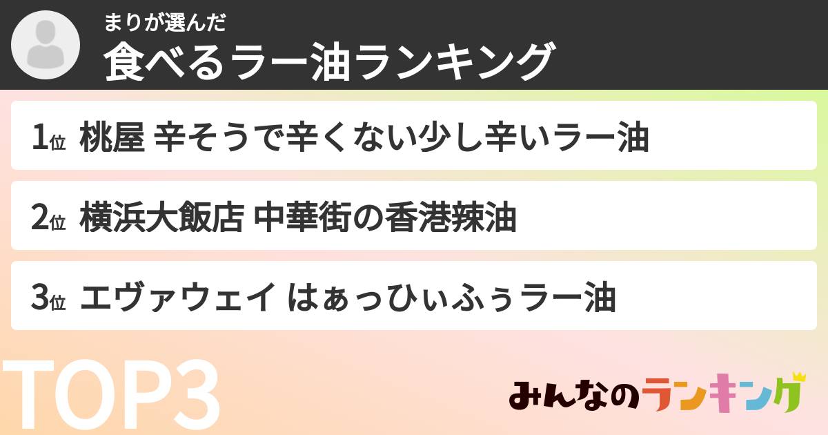 まりさんの「食べるラー油ランキング」