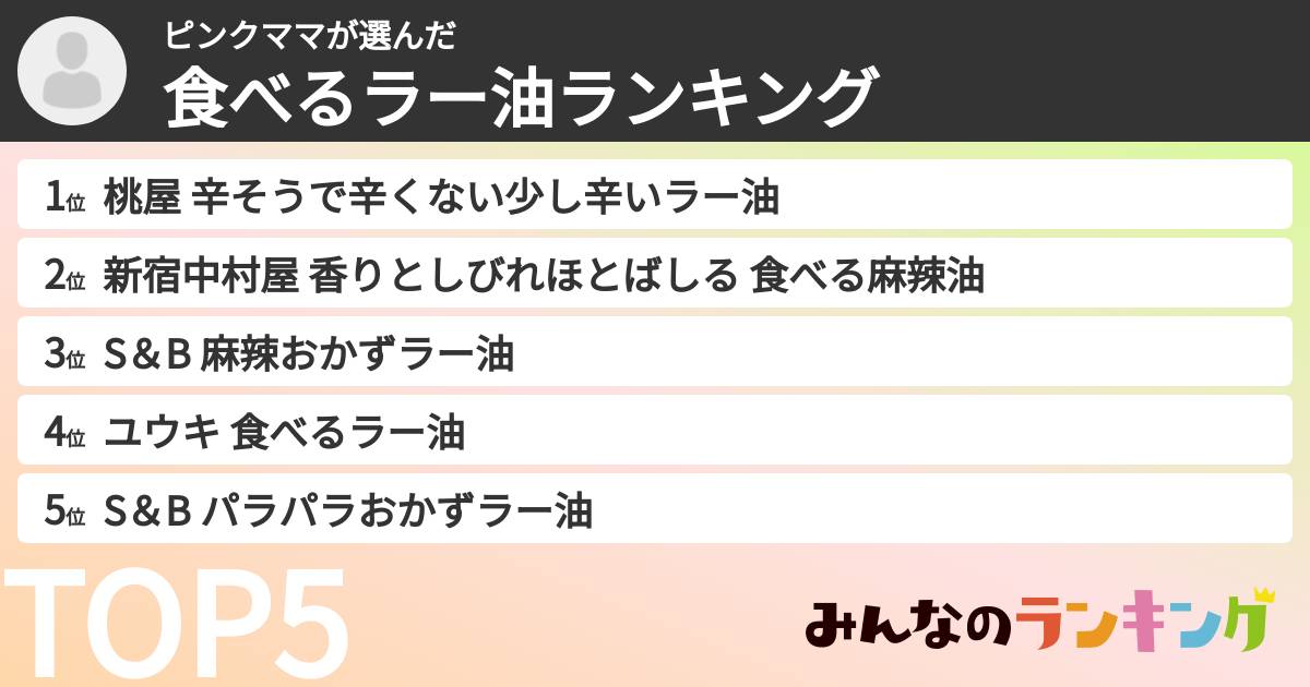 ピンクママさんの「食べるラー油ランキング」