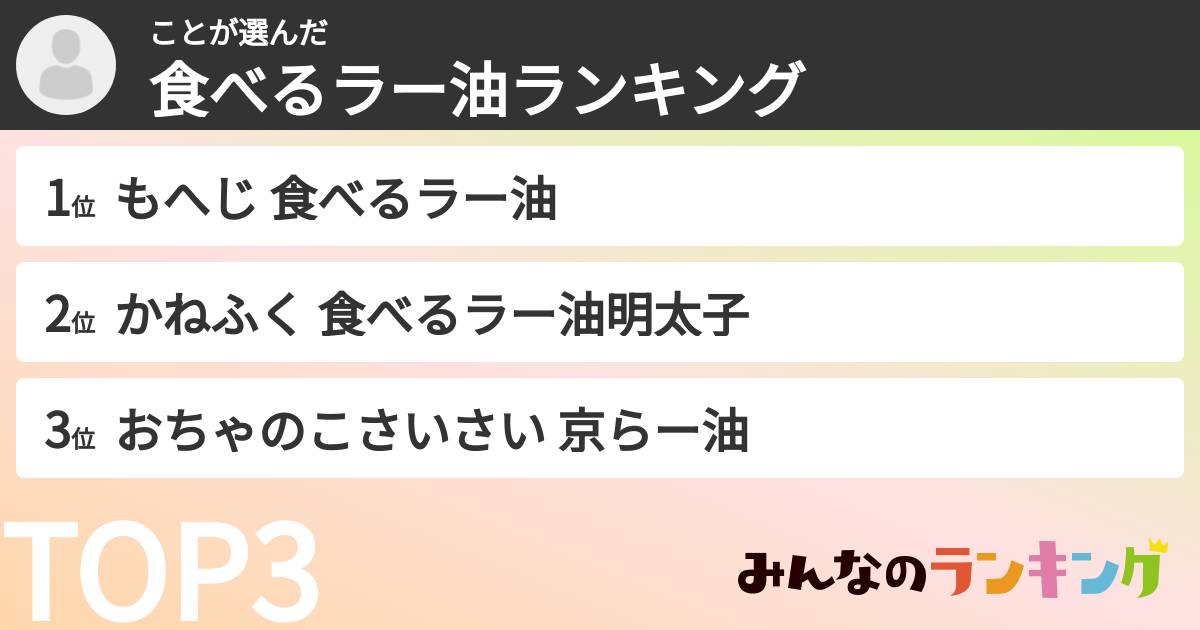 ことさんの「食べるラー油ランキング」