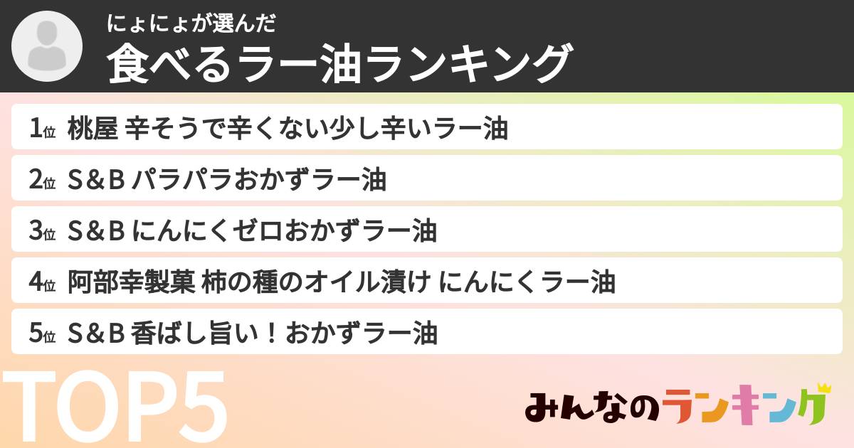 にょにょさんの「食べるラー油ランキング」