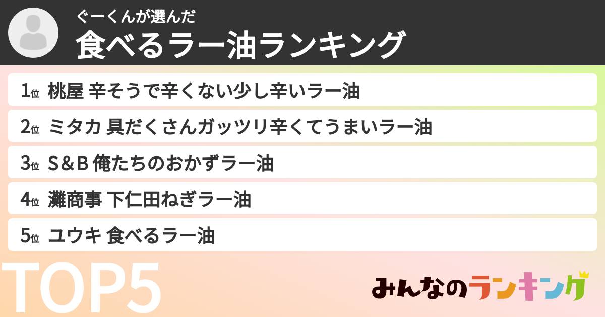 ぐーくんさんの「食べるラー油ランキング」