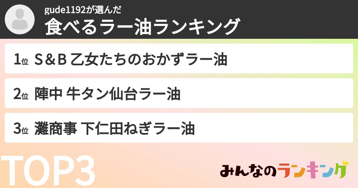 gude1192さんの「食べるラー油ランキング」
