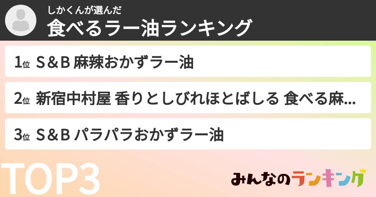 しかくんさんの「食べるラー油ランキング」