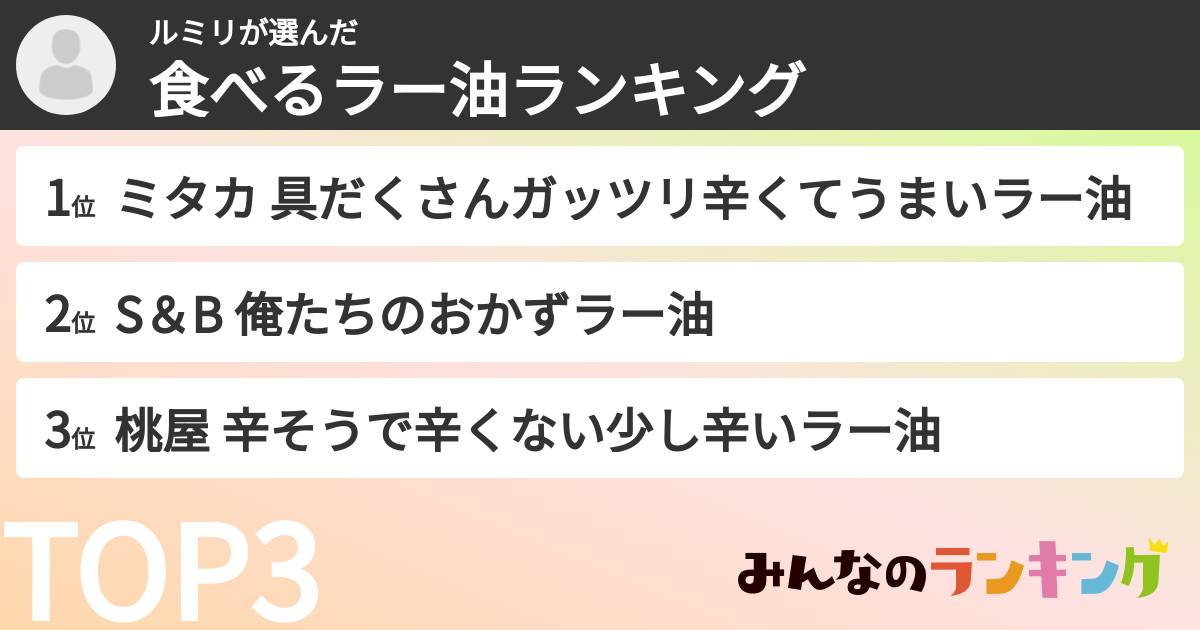 ルミリさんの「食べるラー油ランキング」