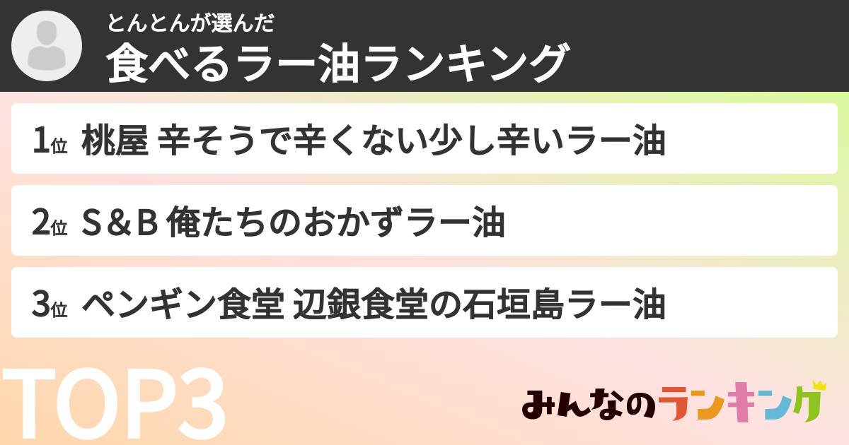 とんとんさんの「食べるラー油ランキング」