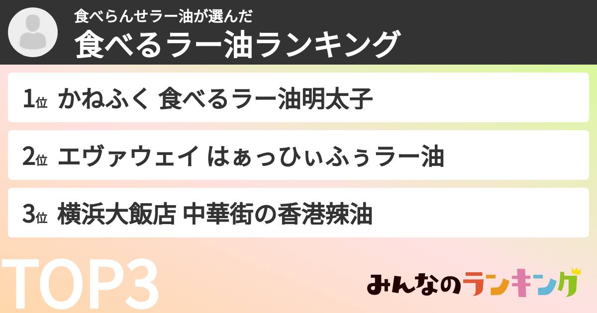食べらんせラー油さんの「食べるラー油ランキング」