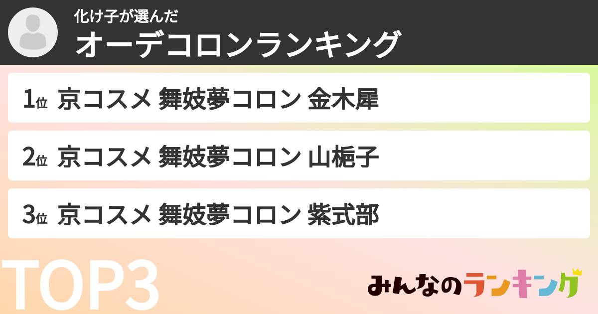 化け子さんの「オーデコロンランキング」