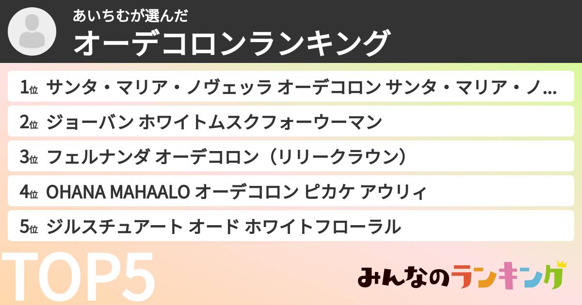 あいちむさんの「オーデコロンランキング」