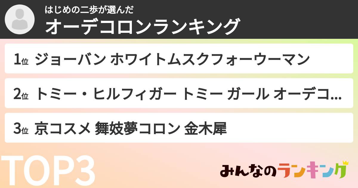 はじめの二歩さんの「オーデコロンランキング」