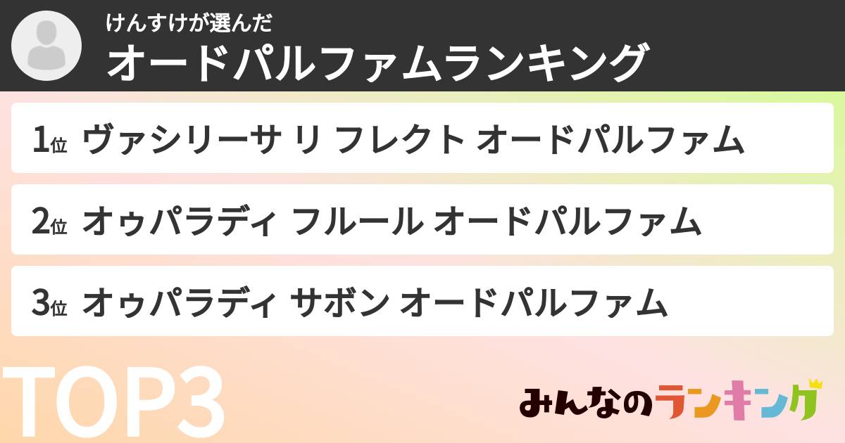 けんすけさんの「オードパルファムランキング」