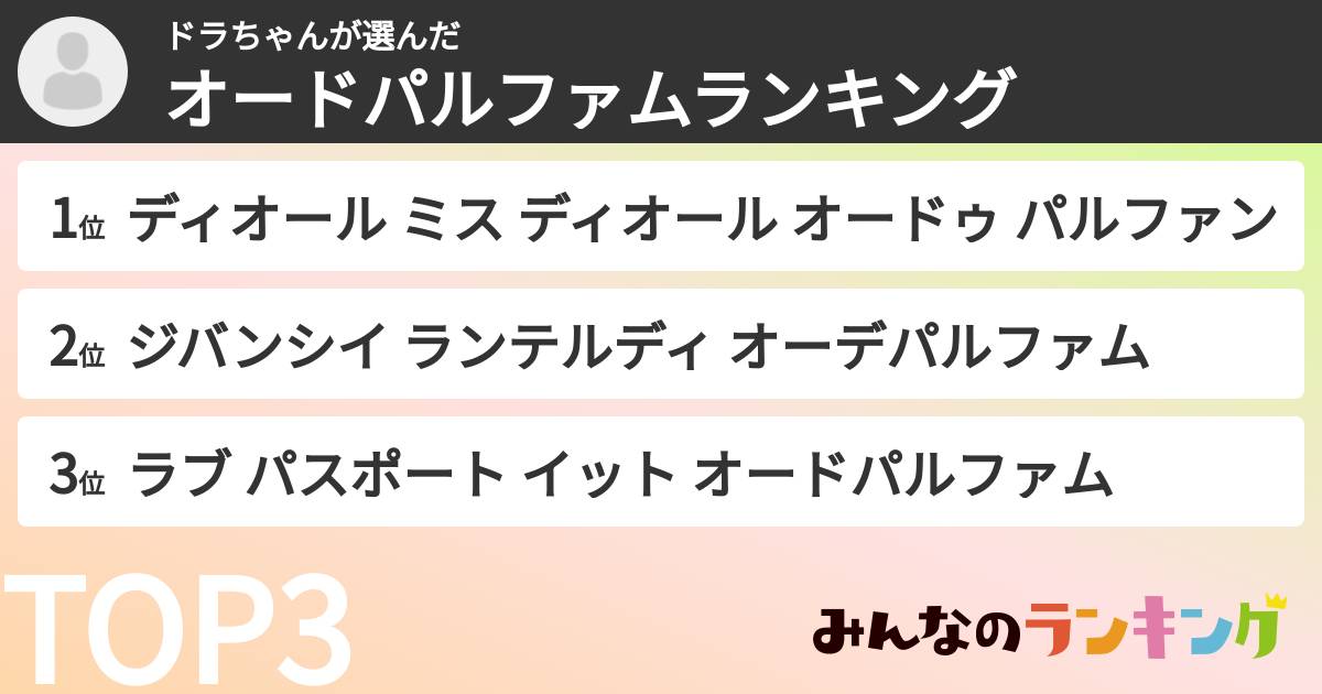 ドラちゃんさんの「オードパルファムランキング」