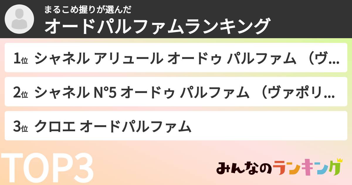 まるこめ握りさんの「オードパルファムランキング」