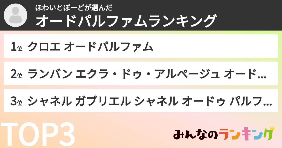 ほわいとぼーどさんの「オードパルファムランキング」