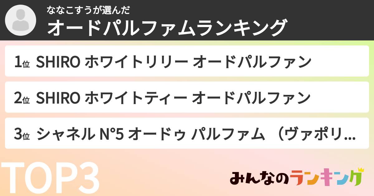 ななこすうさんの「オードパルファムランキング」
