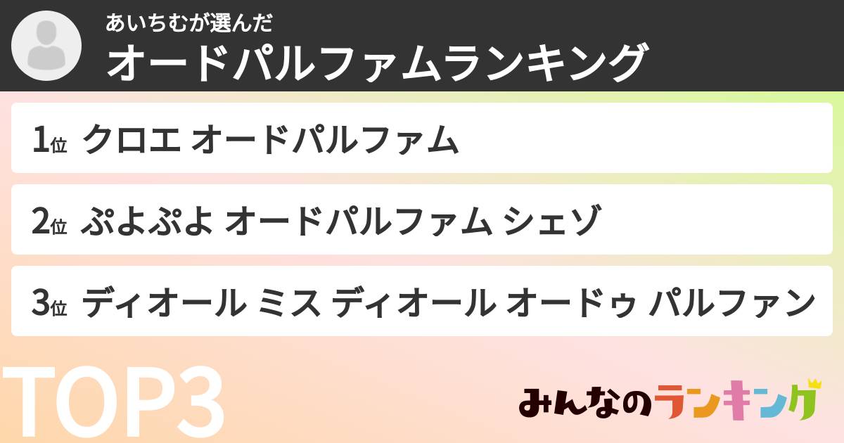あいちむさんの「オードパルファムランキング」