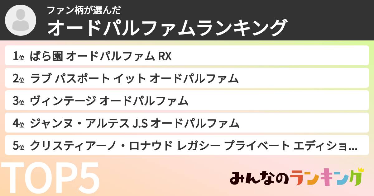 ファン柄さんの「オードパルファムランキング」