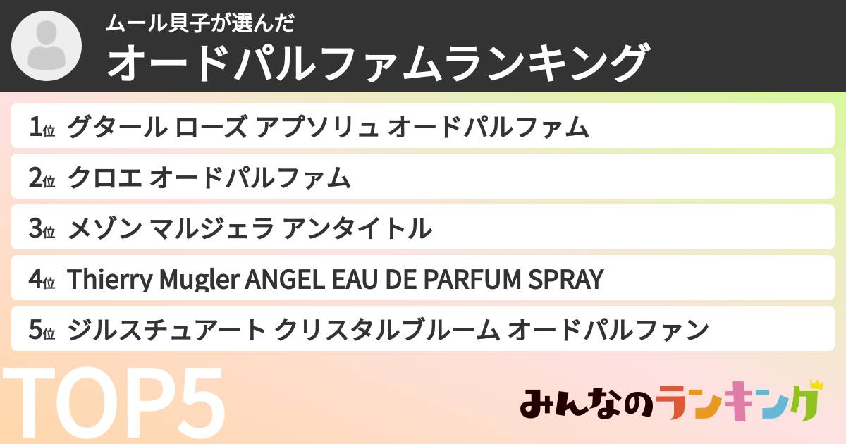 ムール貝子さんの「オードパルファムランキング」