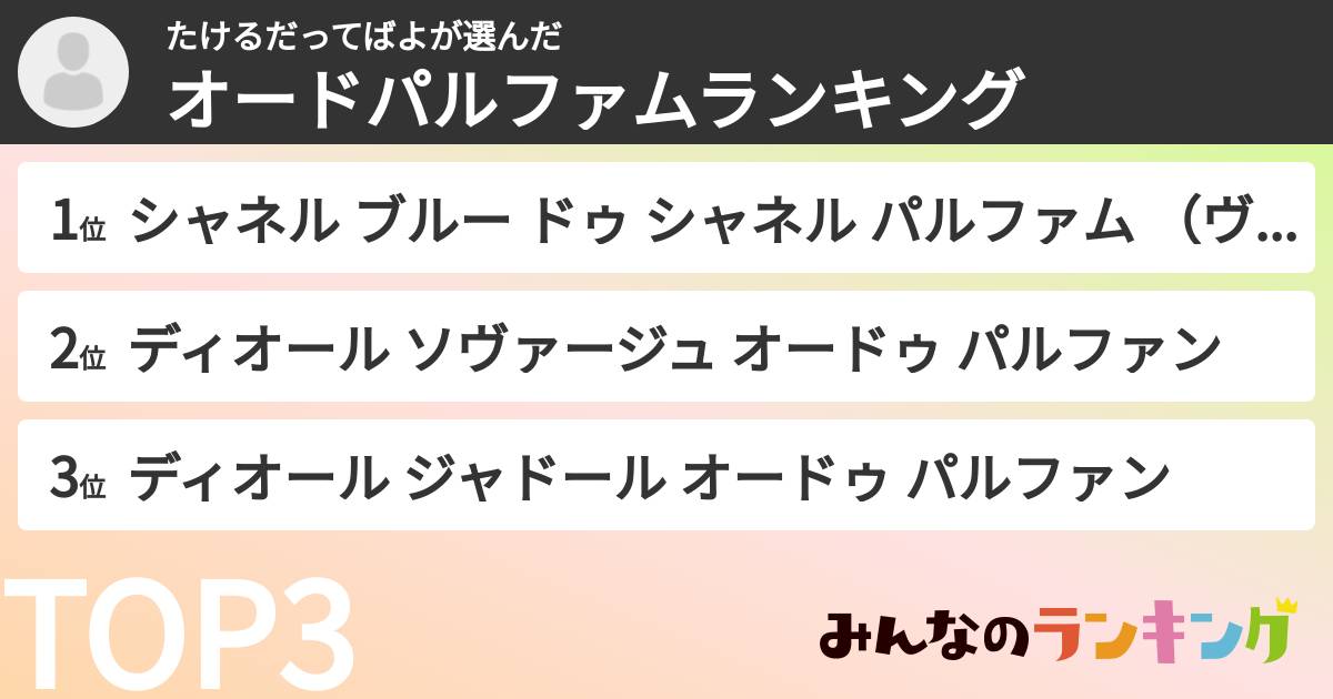 たけるだってばよさんの「オードパルファムランキング」