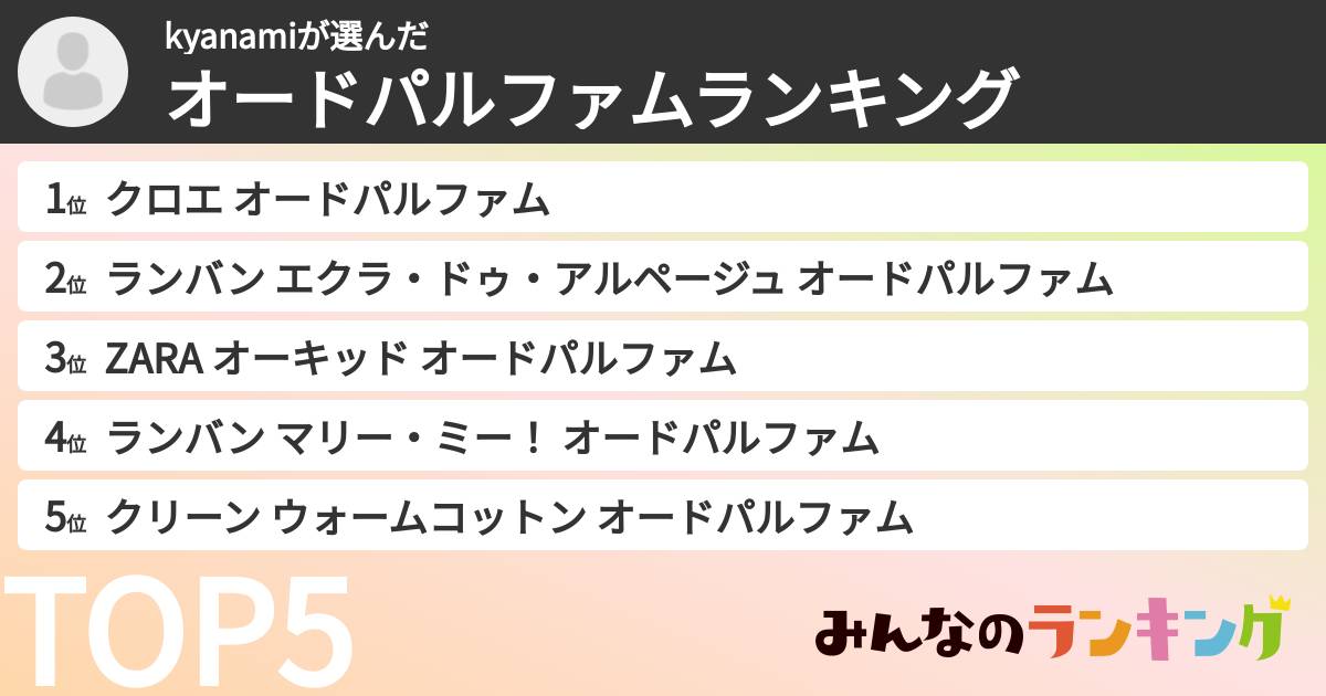 kyanamiさんの「オードパルファムランキング」