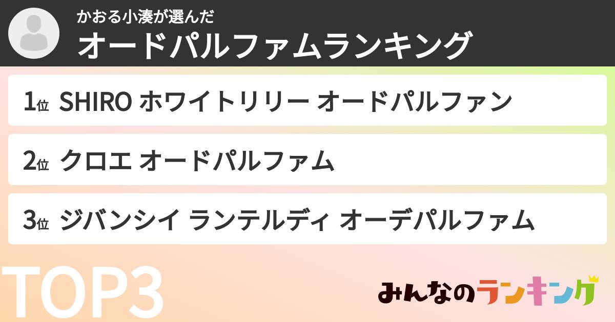 かおる小湊さんの「オードパルファムランキング」