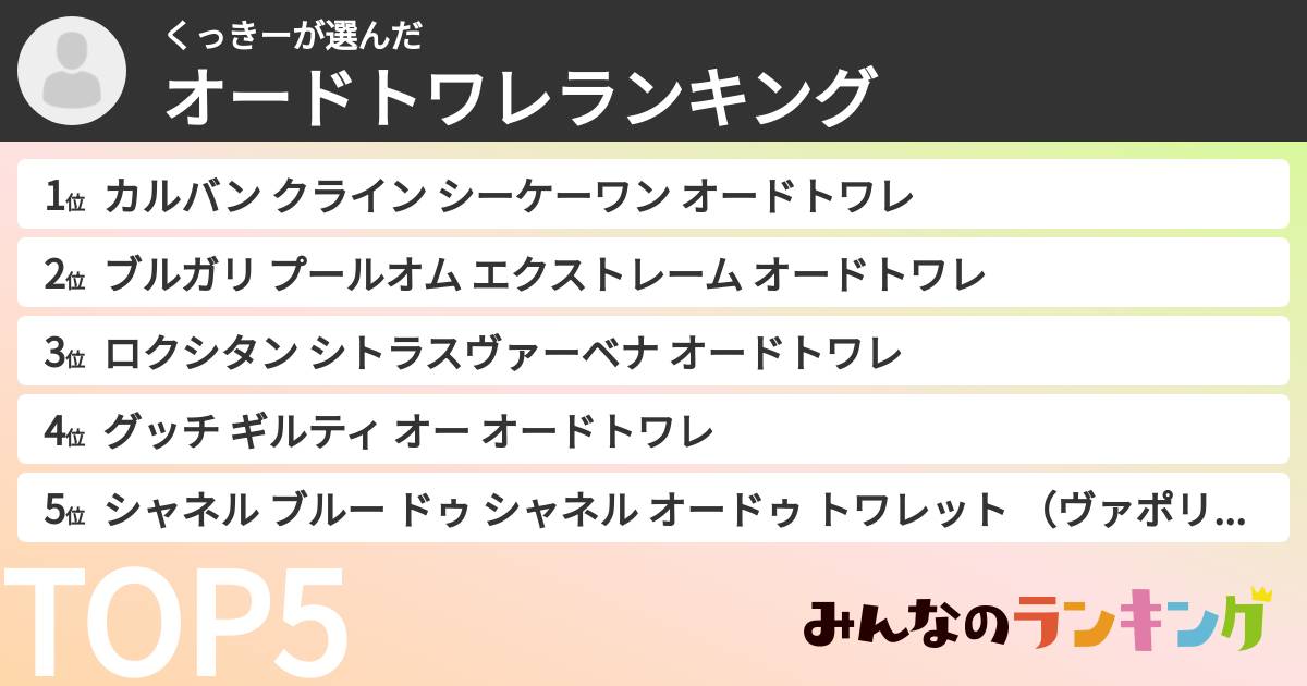 くっきーさんの「オードトワレランキング」