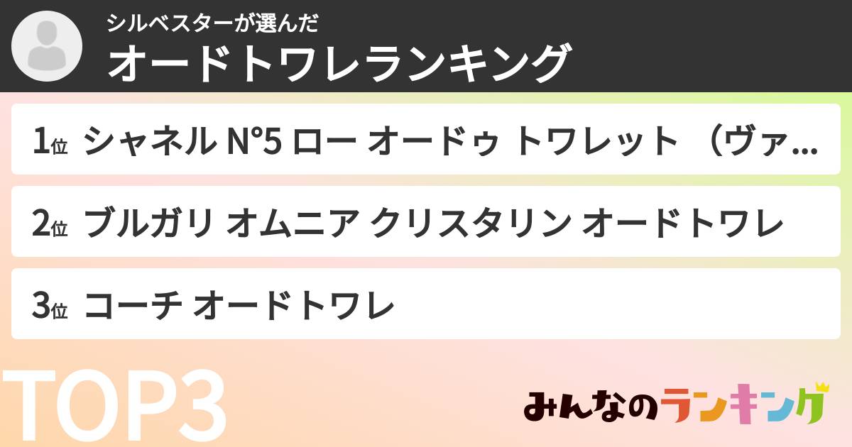 シルベスターさんの「オードトワレランキング」