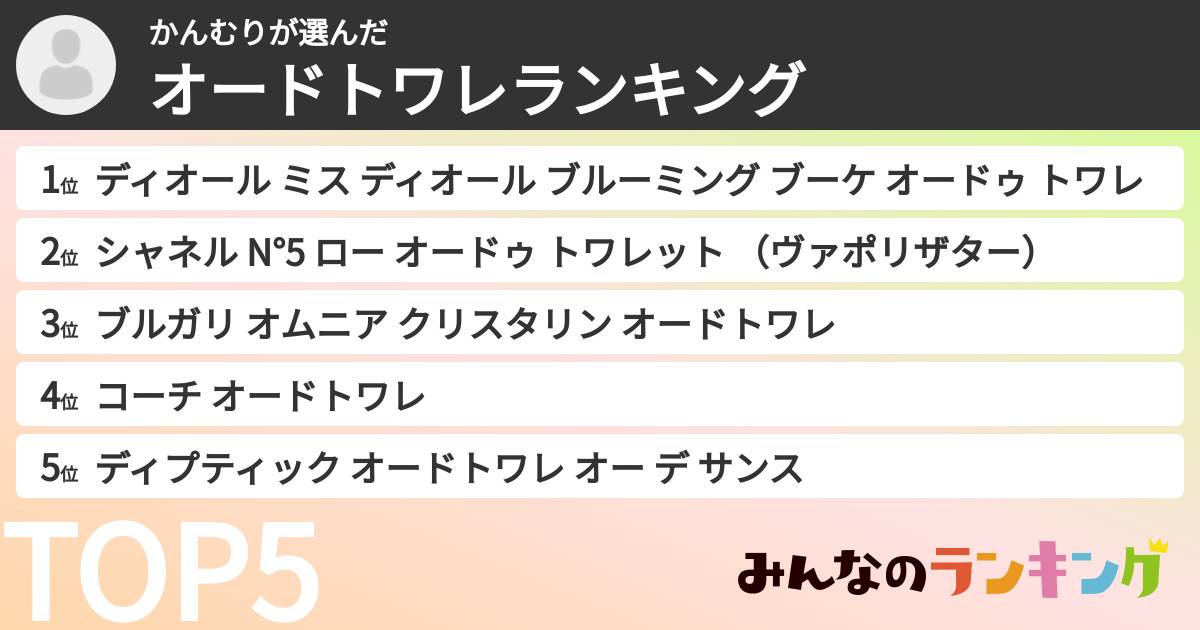 かんむりさんの「オードトワレランキング」