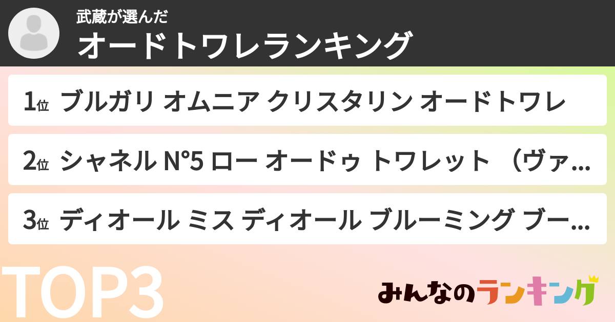 武蔵さんの「オードトワレランキング」