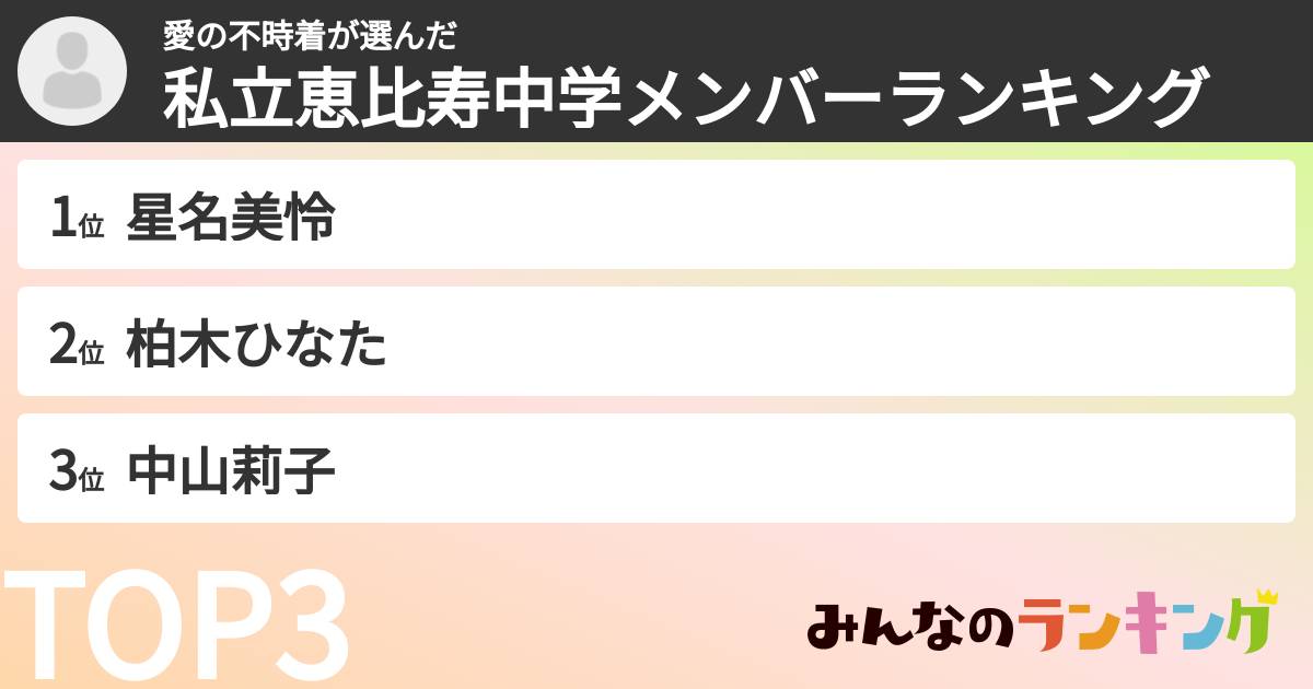愛の不時着さんの「私立恵比寿中学メンバーランキング」