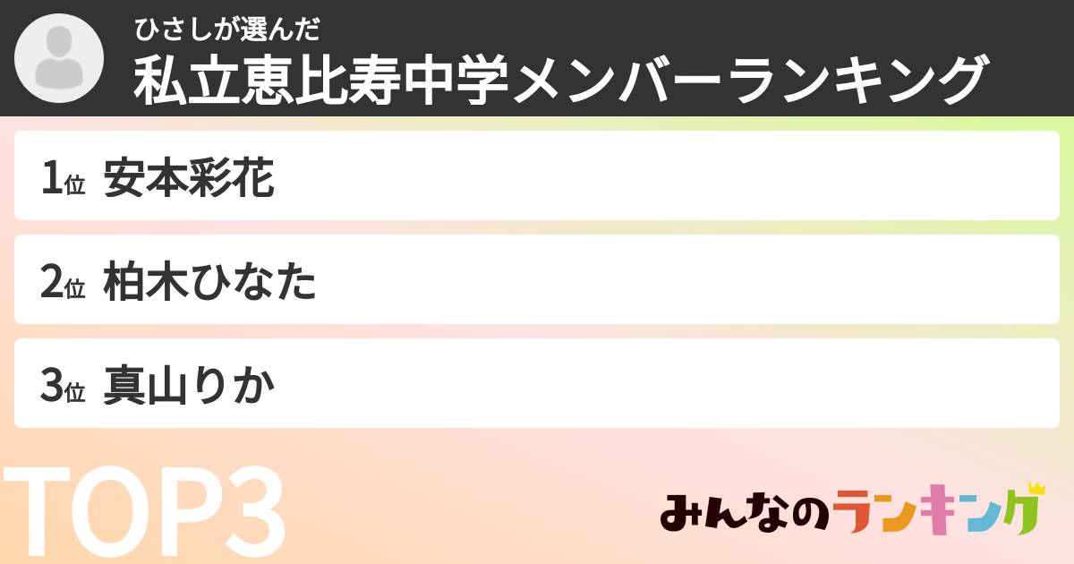 ひさしさんの「私立恵比寿中学メンバーランキング」