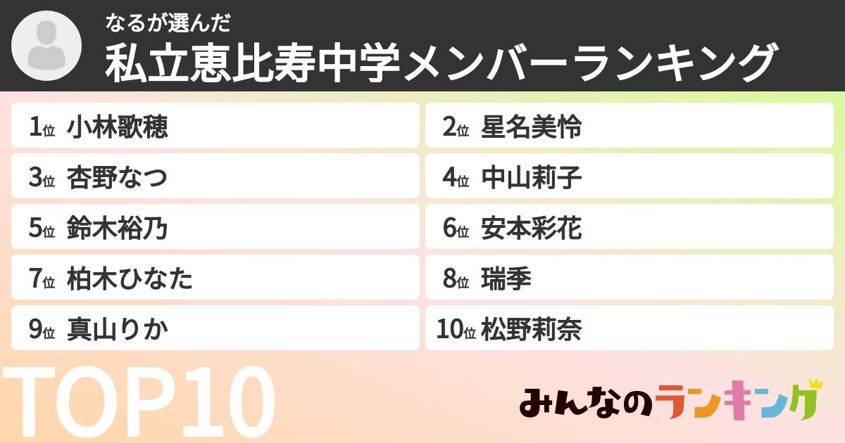なるさんの「私立恵比寿中学メンバーランキング」