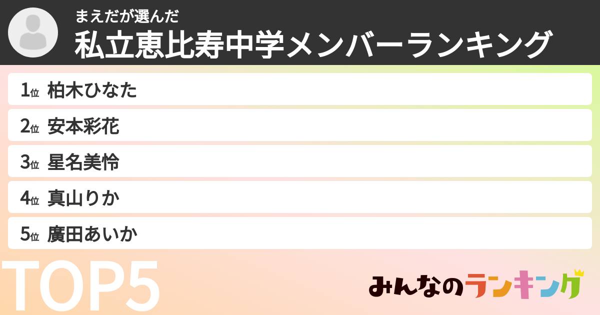 まえださんの「私立恵比寿中学メンバーランキング」