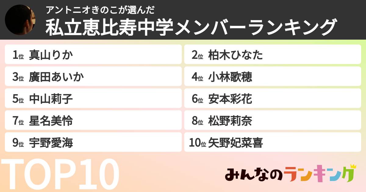 アントニオきのこさんの「私立恵比寿中学メンバーランキング」