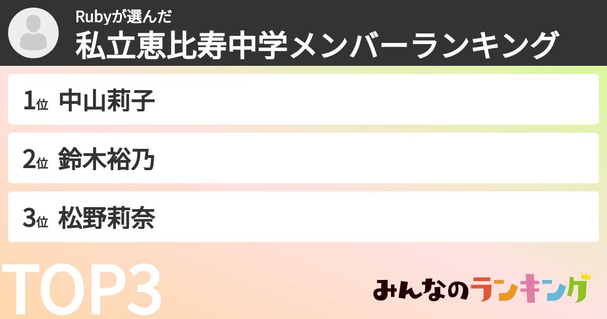 Rubyさんの「私立恵比寿中学メンバーランキング」
