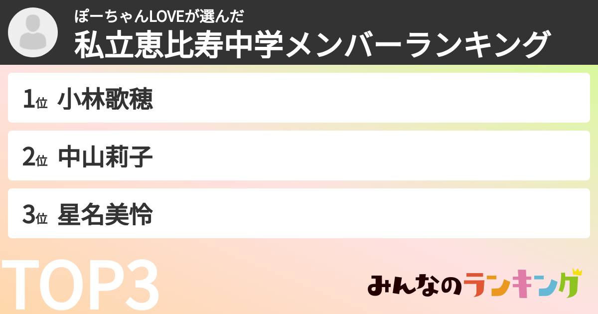 ぽーちゃんLOVEさんの「私立恵比寿中学メンバーランキング」