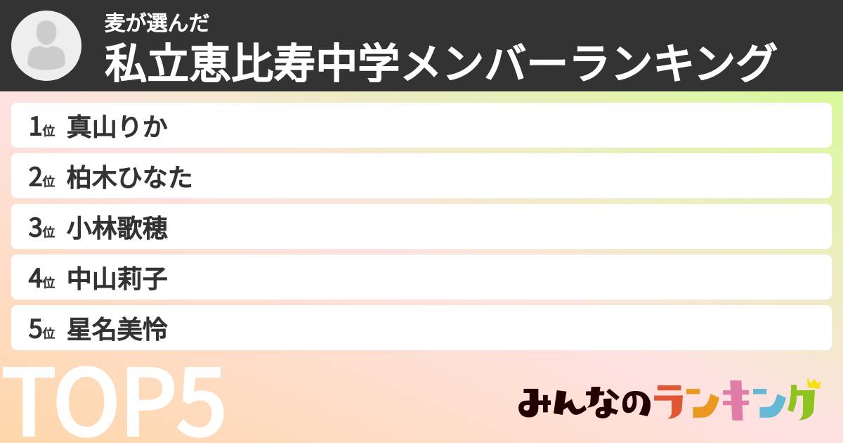 麦さんの「私立恵比寿中学メンバーランキング」