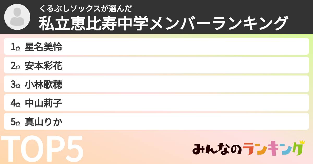 くるぶしソックスさんの「私立恵比寿中学メンバーランキング」
