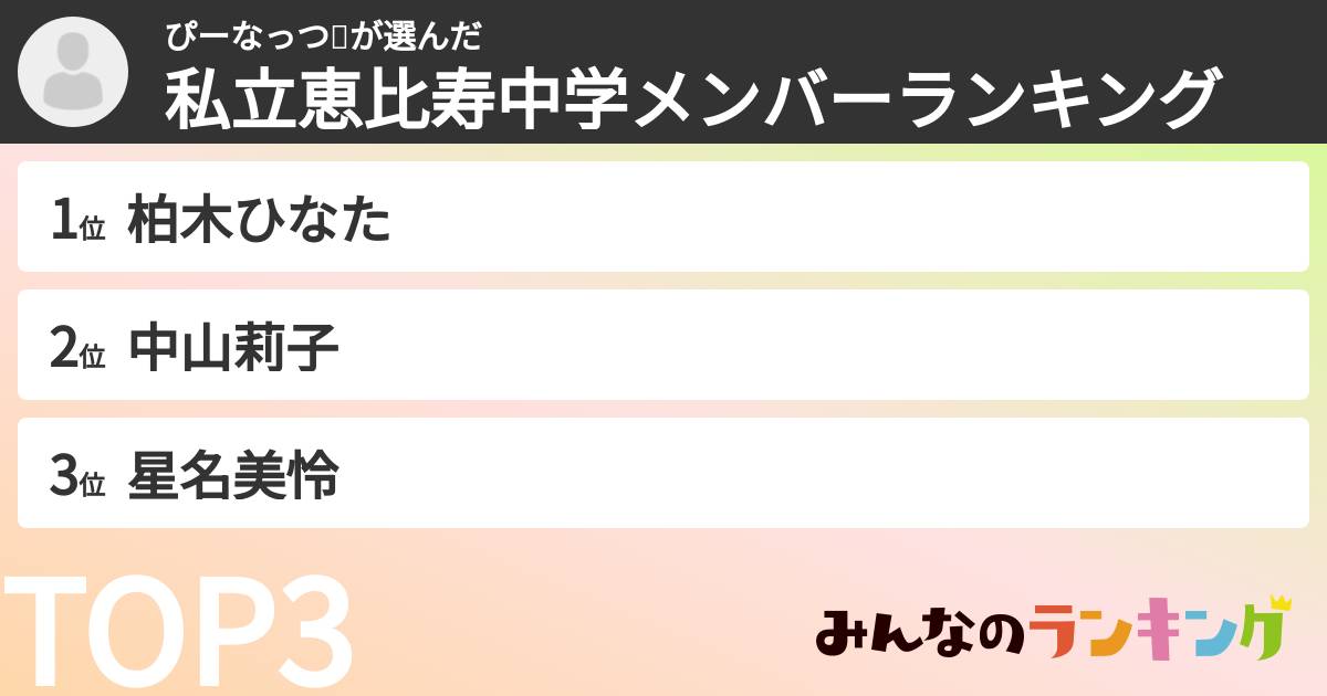 ぴーなっつ🥜さんの「私立恵比寿中学メンバーランキング」